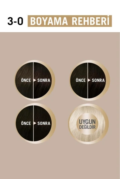 Schwarzkopf Creme Supreme Saç Boyası Full Kit 3-0 Koyu Kestane - Resim 6