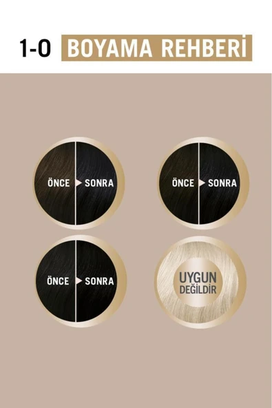 Schwarzkopf Creme Supreme Full Kit 1-0 Siyah - Resim 6