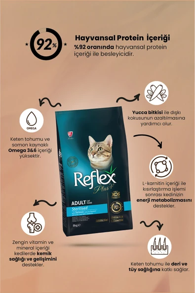 Plus Somonlu Kısırlaştırılmış Kedi Maması 1,5 Kg 500 gr Bonus - Resim 3