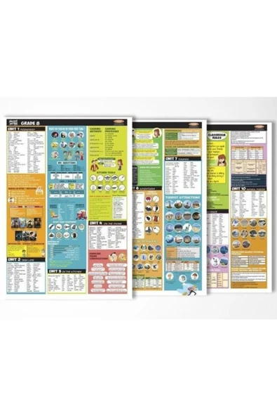 Kurmay Yayınları More&more 8. Sınıf Practıce Book & Dıctıonary & Revısıon Tests (3’ LÜ SET) - Resim 2