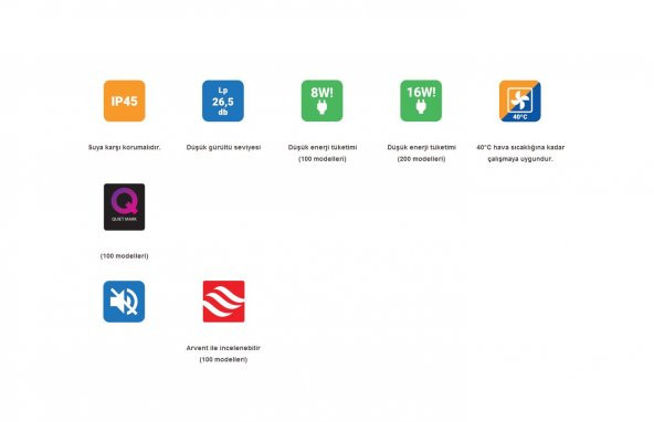 Soler & Palau Silent 100 Crz Design Banyo Aspiratör Havalandırma Fanı Debi 85 m3 Dekoratif Banyolar Tasarruflu 8W Estetik Tasarım Mimari Dizayn AGMair Agm Havalandırma - 4