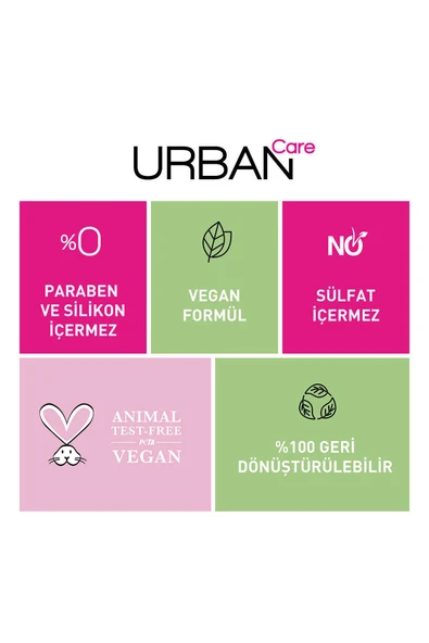 Expert Biotin Ve Kafein Serisi Dökülme Karşıtı Saç Bakım Seti - Hızlı Uzamaya Yardımcı - Resim 6