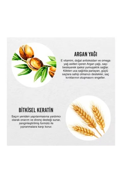 Argan Oil Saç Kremi 250 ml - Resim 4