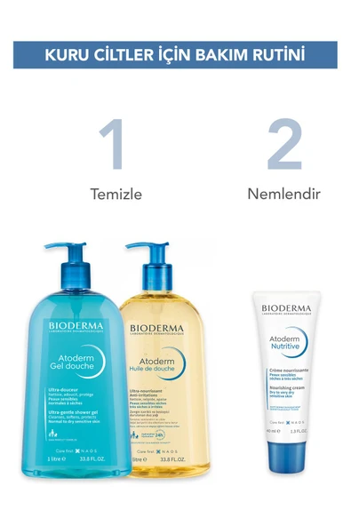 SKIN RENEWAL VERY DRY SKIN MOISTURIZING FACE CREAM AVOCADO AND SHEA BUTTER 40 ML GKHAİR344 - Resim 5