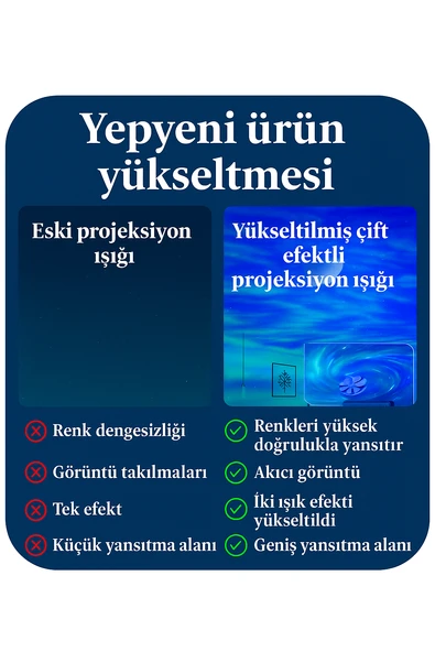 RGB Işık Efektli Ufo Tasarım Yıldızlı Gece Projektör Lamba  Bluetooth Hoparlörlü - 3