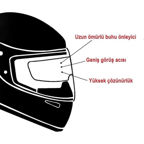 KASK BUĞU ÖNLEYİCİ PİNLOCK 28,6 CM ŞEFFAF - Resim 3