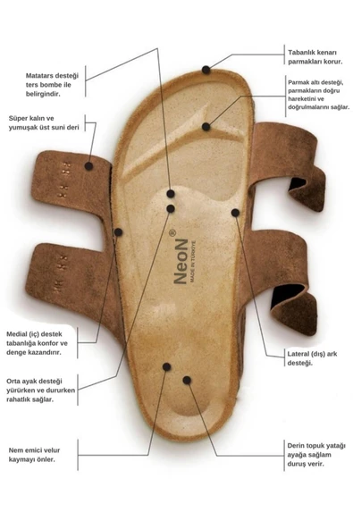 indispensablely  Madrid Unisex Ortopedik Tabanlı   Bantlı Tokalı Günlük Rahat Ev & Dışarı Terliği - Resim 2