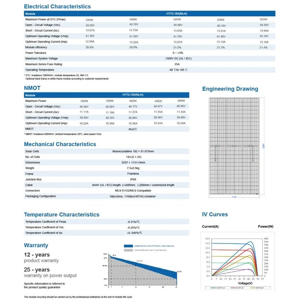 550W Esnek Güneş Paneli Marin Tipi Solar Panel HT72-18X(NLm) - Resim 3