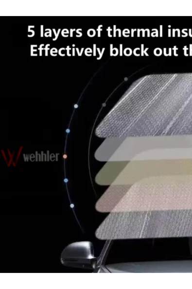 WEHHLER Mercedes Gla 2018-2019-2020-2021-2022-2023-2024-2025 Uyumlu Ön Cam Güneşliği-torpido Korucuyu - 4