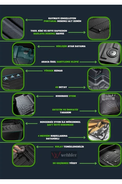 WEHHLER FİAT LİNEA 2007-2018 4D CARBON DESEN PREMIUM PASPAS - 7