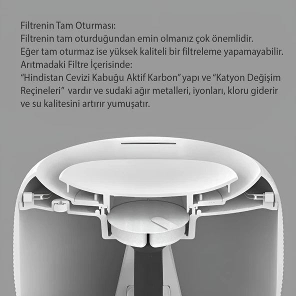 Cattie Kedi Köpek Akıllı Su Pınarı - 4