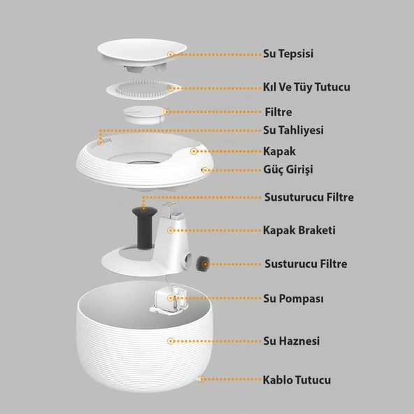 Cattie Kedi Köpek Arıtmalı Su Pınarı Nane - 5
