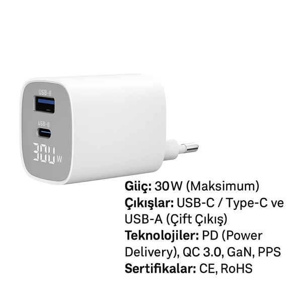 Dijital Göstergeli 30W USB-C + USB-A GaN Hızlı Şarj Adaptörü Seyahat Dostu, Ultra Güvenli - 3