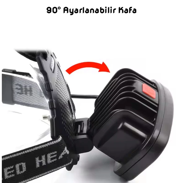 Panther USB Şarjlı Kafa Lambası PT-5970 - 2