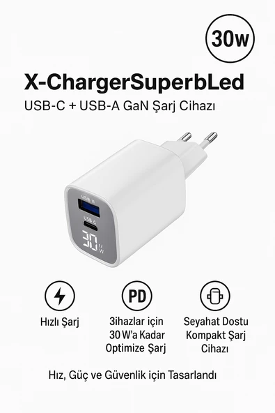 Dijital Göstergeli 30W USB-C + USB-A GaN Hızlı Şarj Adaptörü Seyahat Dostu, Ultra Güvenli - 5