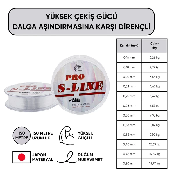 Hayalet Olta Misinası - Japon Materyal - 150 Metre - Pro S-Line - 0,16mm - Resim 4