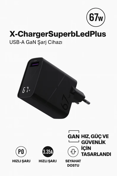 GaN Teknolojili 67W USBA Hızlı Şarj Başlığı  Güvenli ve Dayanıklı Led Göstergeli Adaptör - 5
