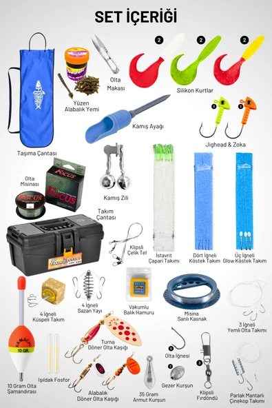 Tam Takım Spin Olta Seti - 210cm Kamış 5-30GR / 5000'lik 3+1BB Makine - L - At-Çek Olta Takımı - 3