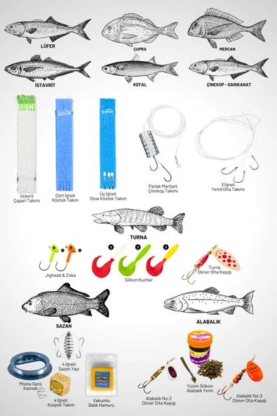 Tam Takım Spin Olta Seti - 240cm Kamış 5-30GR / 6000'lik 3+1BB Makine - XL - At-Çek Olta Takımı - 4