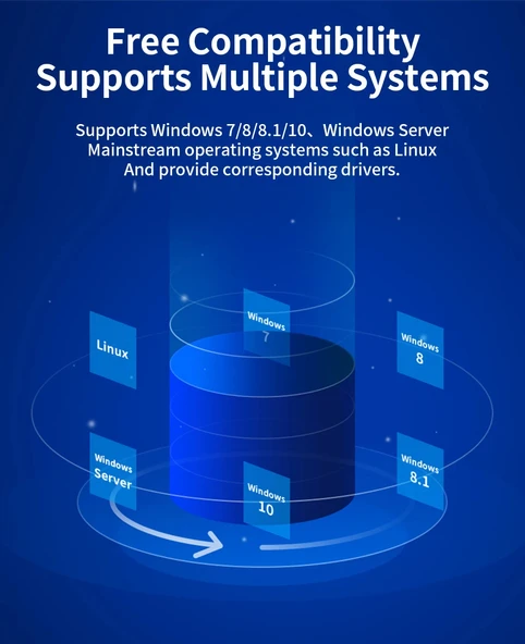 TL-NG421 PCIe 2.5G LAN Kartı | Wake on LAN (WOL) Destekli Ethernet Adaptörü - Resim 7