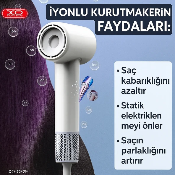 CF29 Dijital Ekranlı Saç Kurutma Makinesi  1450W, 3 Kademeli Hız & 4 Kademeli Sıcaklık Kontrolü - 2