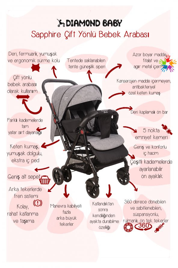 Diamond Baby Sapphire Çift Yönlü Bebek Arabası Gri - 5