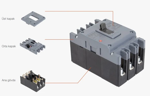 GÜNSAN VALTA  200A 4P 35kA  SABİT TİP KOMPAKT ŞALTER - Resim 2