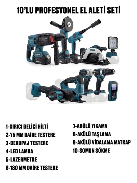 Germany Style DawreekTech 10'lu Şarjlı Pro Set Kırıcı-Taşlama-Matkap-Daire Testere-Yıkama-Dekupaj - 3
