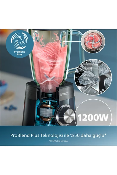 Philips 5000 Serisi Problend Plus HR3030/00 1200 W Smoothie Blender - Resim 2