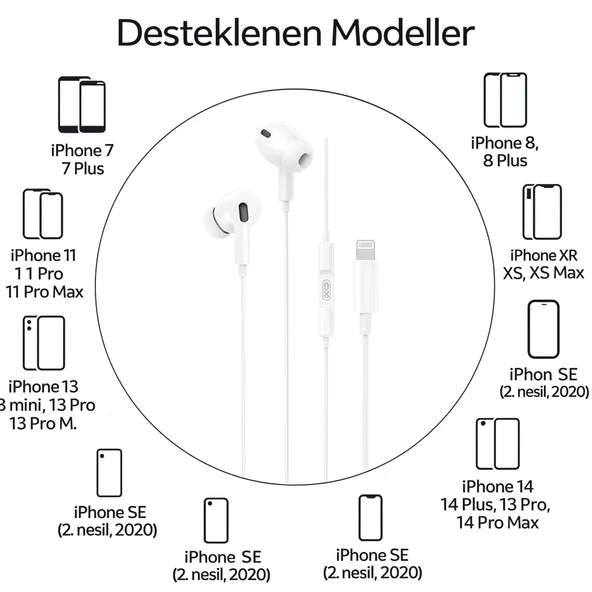 EP76 Silikonlu iPhone Kulaklığı Kablolu, Mikrofonlu, Arama Kontrolü Tak Çalıştır - 5