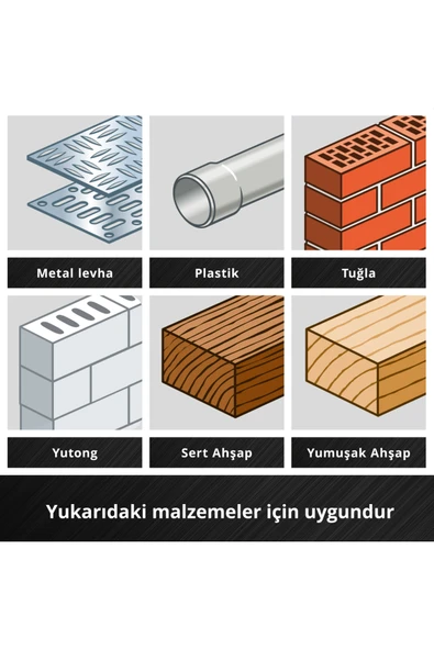 Bits uç seti 28 parça S-CASE Kutu ürün görseli 1