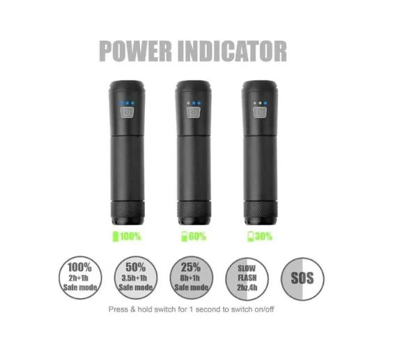 Eastpower Ön Far LW-F800 900LM USB IP65 Su Geçirmez - Siyah - Resim 3