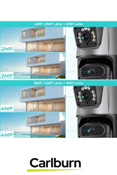 IP66 Su Geçirmez Tam Renkli Görüntüleme Hareket Sensör Çakarlı Çift Lensli Dış Mekan Güvenlik Kamera - 4