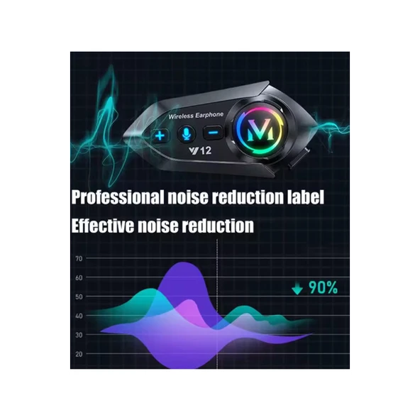 Y12 Motor Kask Kulaklık Rgb Modlu Radyolu Motosiklet Kulaklık 5.3 Bluetooth Intercom - 2