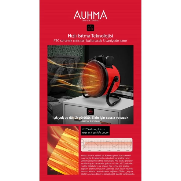 Ultra Güçlü 3000 Watt Taşınabilir Elektrikli Portatif Isıtıcı Soba Sıcak Hava Üfleyen Fan Radyatör - 4