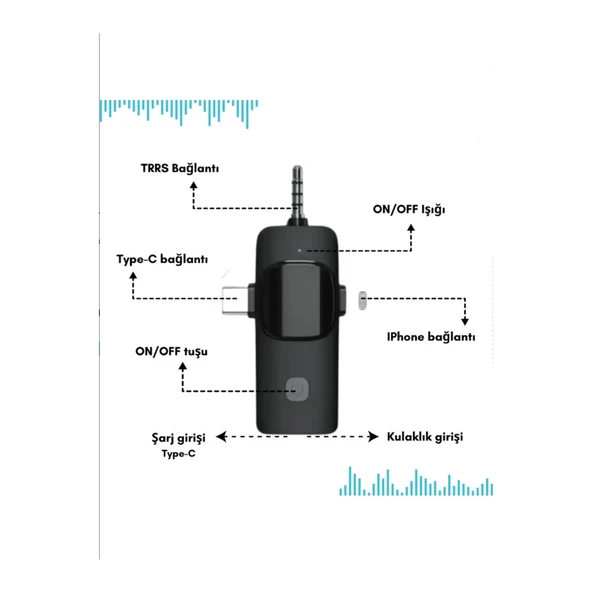 Yüksek Kalite Profesyonel 3 In 1 Kablosuz Taşınabilir Yaka Mikrofonu Tüylü - 5
