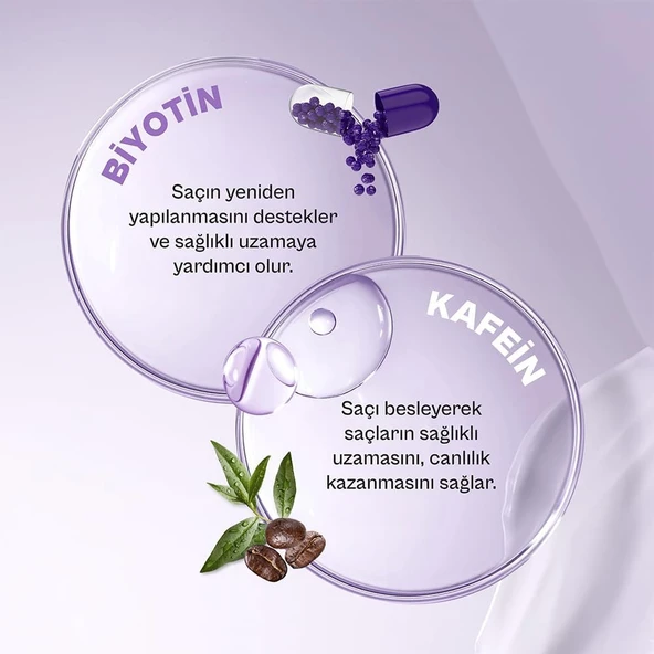 Urban Care Expert Biotin & Kafein Şampuan 350 ml