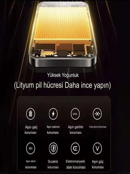 20W Hızlı Şarj Magsafe Powerbank 10000mAh Taşınabilir Şarj Cihazı Type-C Giriş Çıkış - Resim 6