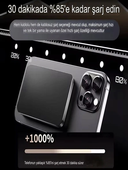 20W Hızlı Şarj Magsafe Powerbank 5000mAh Taşınabilir Şarj Cihazı Type-C Giriş/Çıkış - Resim 5