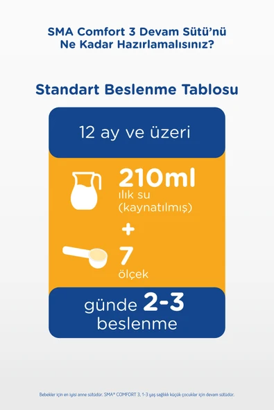 SMA Comfort 3 Devam Sütü 400 gr - Resim 7