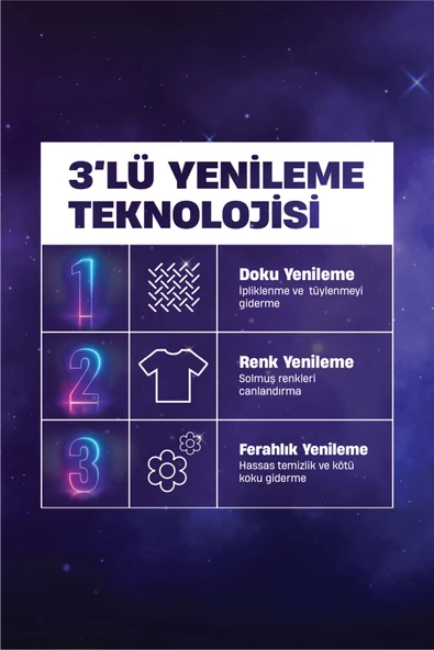 Perwoll Sıvı Deterjan Yenileme Siyah 2.97L 3'lü Set (Toplam 8.91L) – Siyahlar İçin Yoğun Bakım - Resim 5