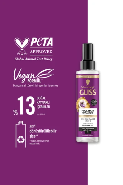 Gliss Full Hair Wonder Dökülme Karşıtı Sıvı Saç Kremi 200 mlx2 Adet - Resim 4