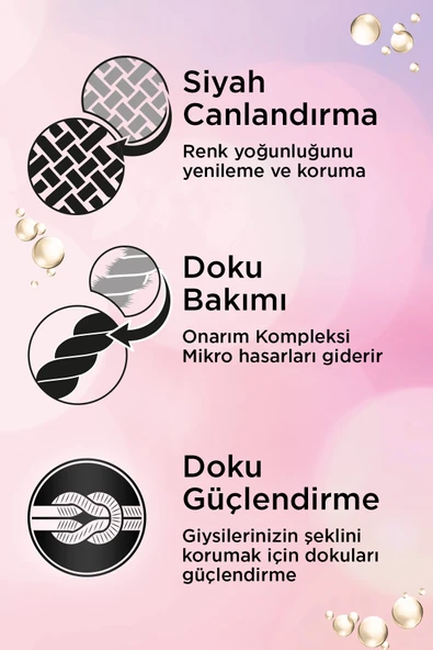 Perwoll Sıvı Deterjan Hassas Bakım Siyah Yenileme 4x2.97L (216 Yıkama) – Yoğun Bakım - Resim 6