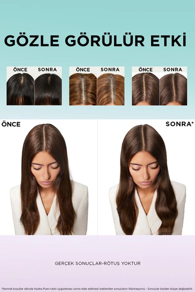 ELSEVE Hydra [hyaluronic] Pure Salisilik Asit Içeren Yağlanma Karşıtı Nemlendirici Saç Kremi 250ml - Resim 5