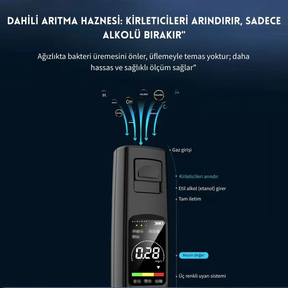 Monozone A20 Taşınabilir Alkol Test Cihazı Yüksek Hassasiyetli Alkol Ölçer Hd Ekran Temassız Şarjlı - Resim 6