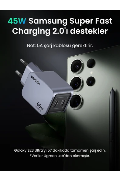 Ugreen Nexode X755 Pro 45W GaN Hızlı Şarj Cihazı Type-C QC PD 2xUSB-C, Uzay Grisi-35008 - 4