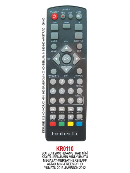 AKİWA MİNİ  UYDU KUMANDASI ürün görseli 1