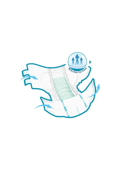 Önlem L Beden Yetişkin Hasta Bezi 30x3 90 Adet - Resim 4