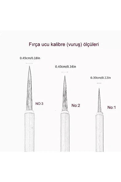 Tahrir fırça seti 3 adet, 1-2-3 Numara 1. kalite-(çini, seramik, tezhip, minyatür,boyama sanatları) - 7