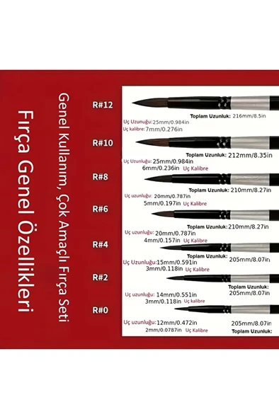 Fırça Seti, Tahrir Fırçası, Minyatür, Tezhip, Resim, Suluboya, Yağlı Boya-7'li Set - Resim 2